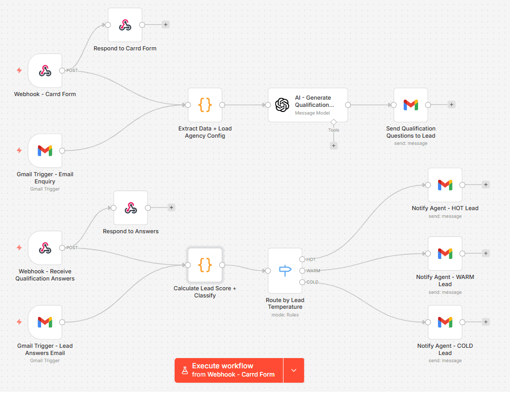 RealtyLeadFlow screenshot